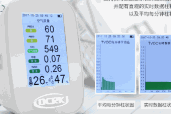 欧创瑞科技智能安防