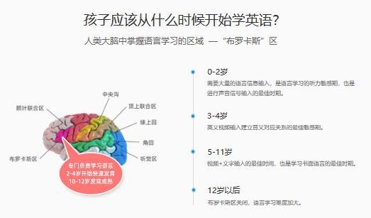 i-english英语