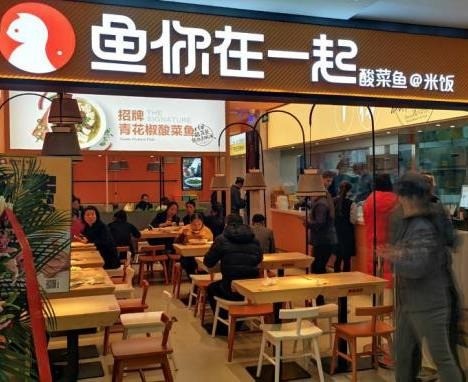 鱼在一起