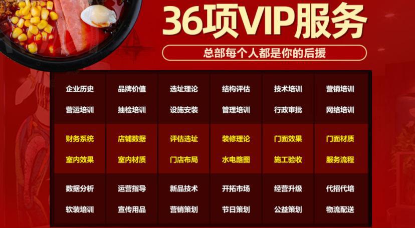 张一碗过桥米线