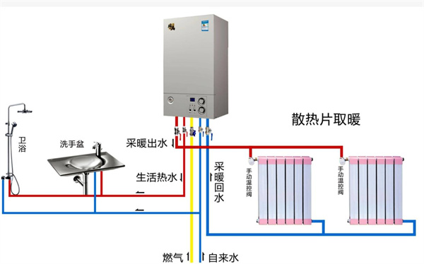 欧德宝壁挂炉电器