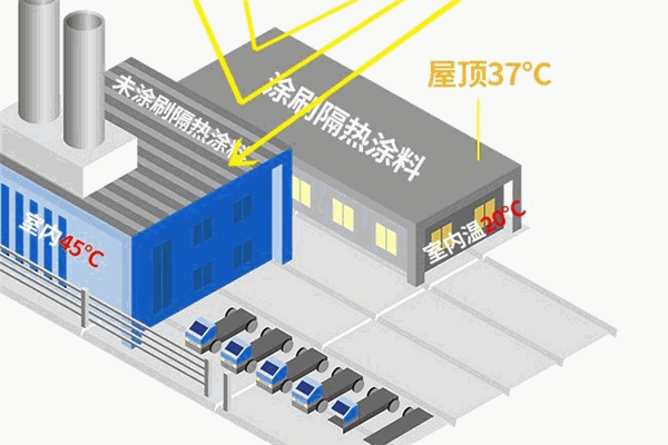 德立兴防水加盟